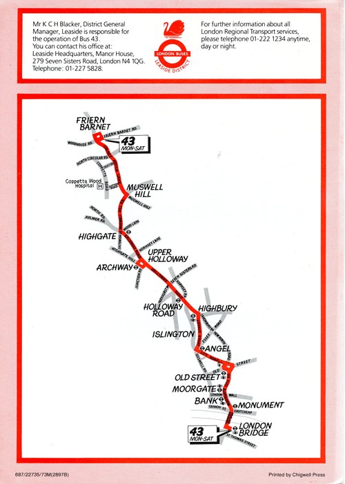 1987 diagram